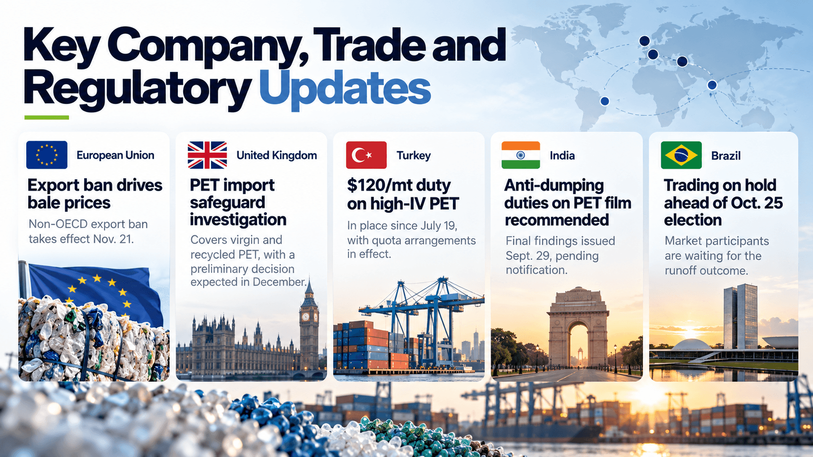 Key company, trade and regulatory updates Week 2 October 2026 - EU export ban, UK PET safeguard probe, Turkey PET duty, India anti-dumping, Brazil election hold