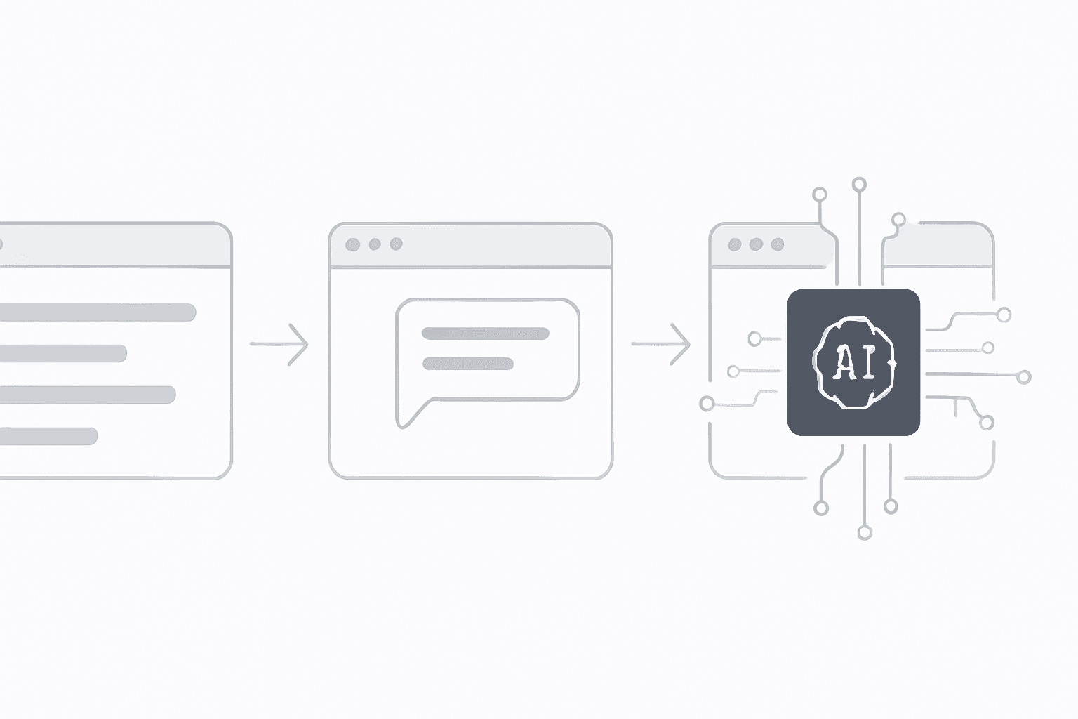 Flow illustration of progression from traditional SEO to GEO to AEO search experiences