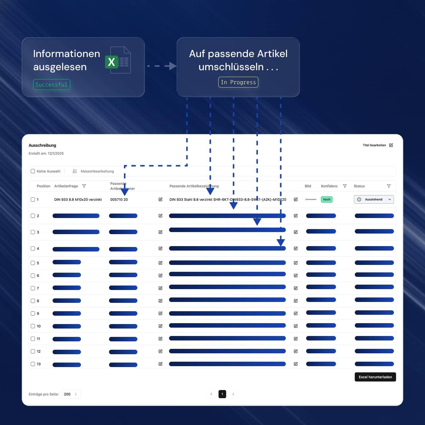 Automatisierte Auslesung von Excel-Daten und KI-basierte Zuordnung zu passenden Artikeln in einer Ausschreibungstabelle.