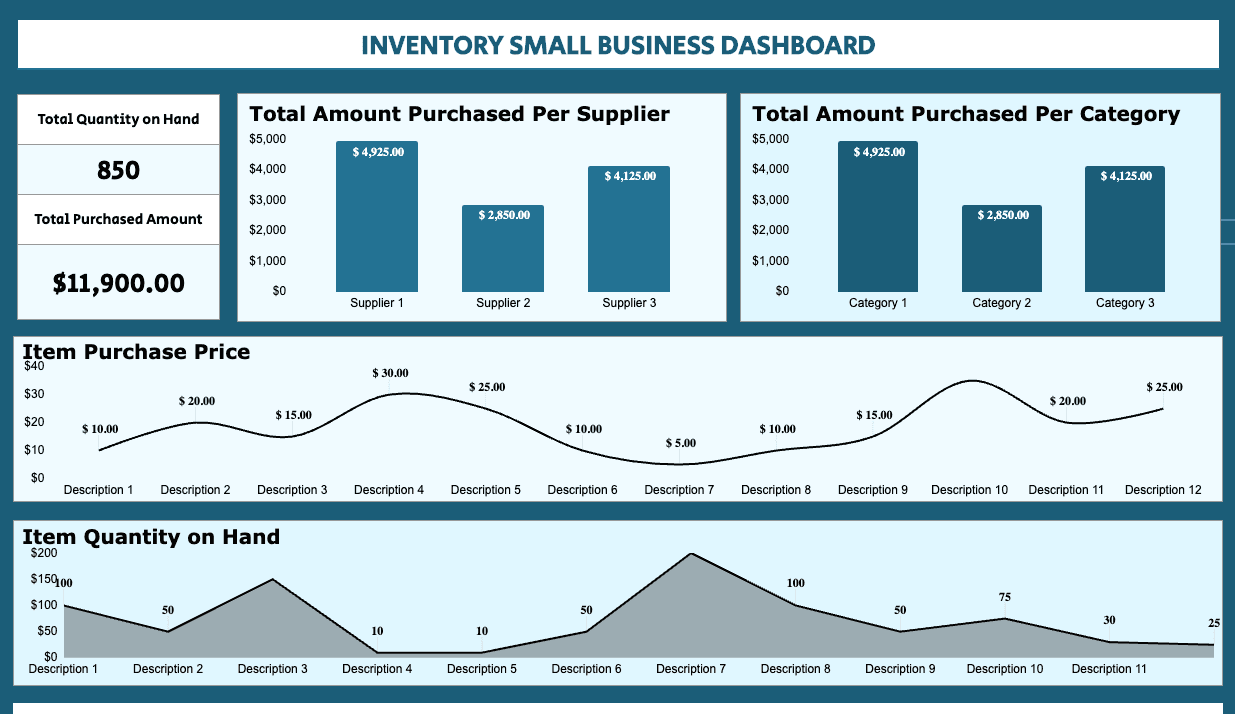 An image of a small business inventory dashboard template