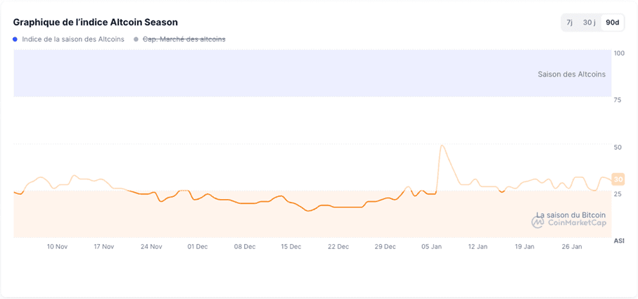 A graph on a white background

AI-generated content may be incorrect.