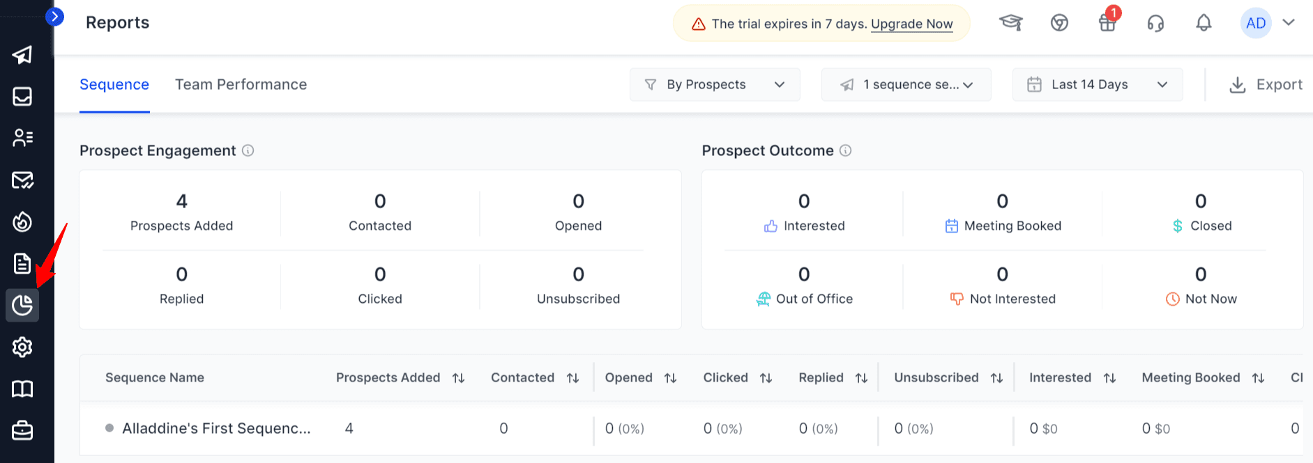 Saleshandy Campaign Analytics