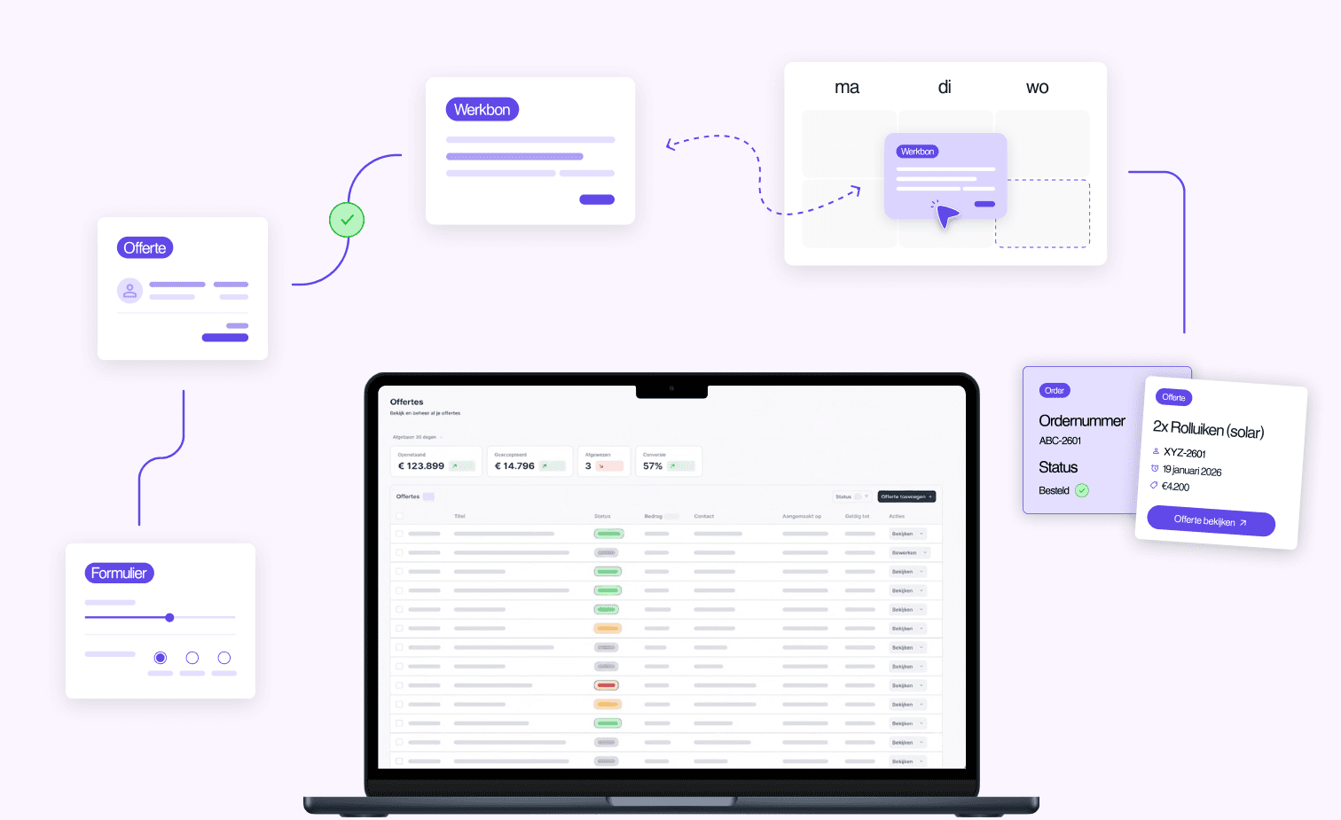 Business dashboard showing revenue, deals, customer list, growth chart, and new activity.
