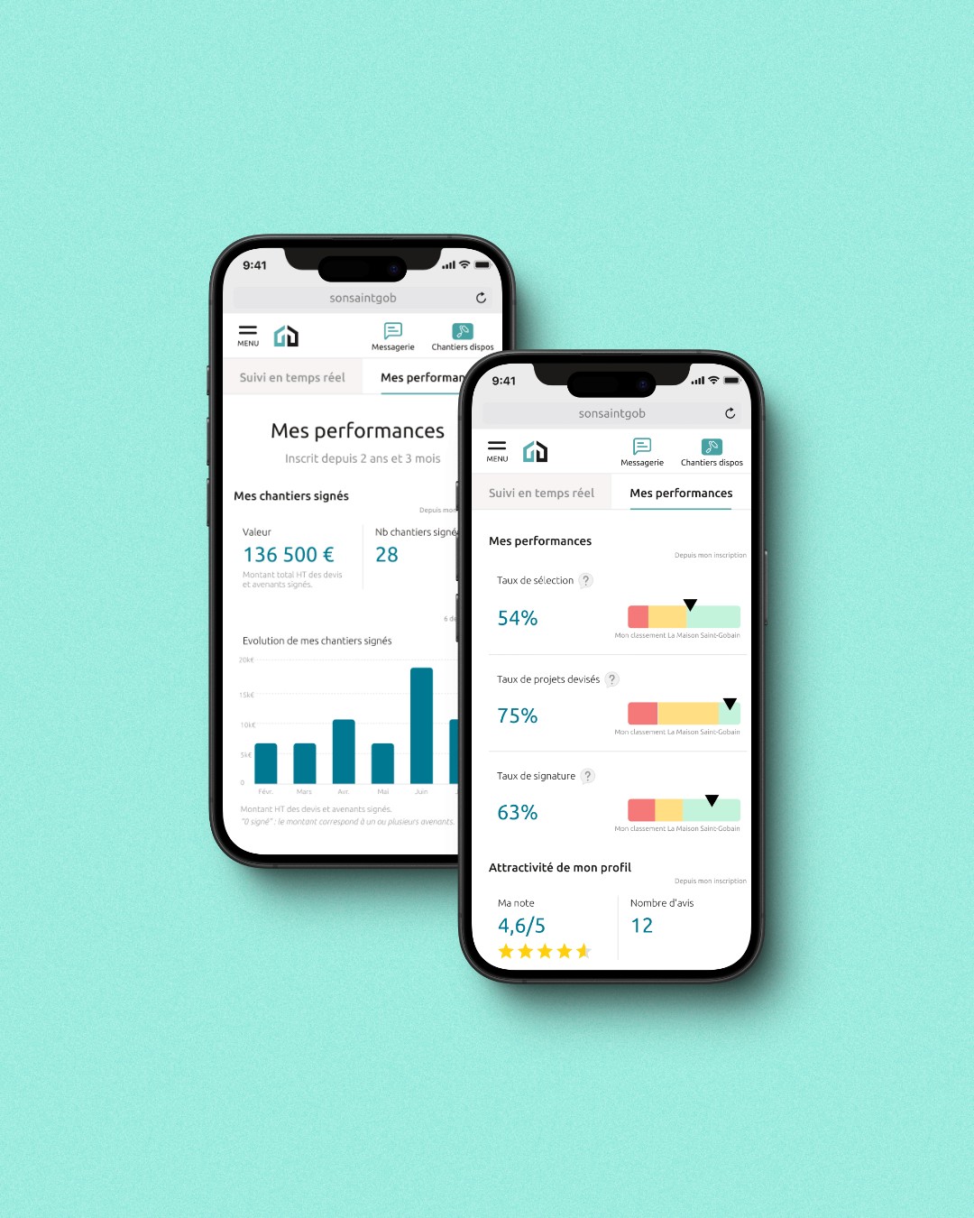 Interface du parcours utilisateur WebApp