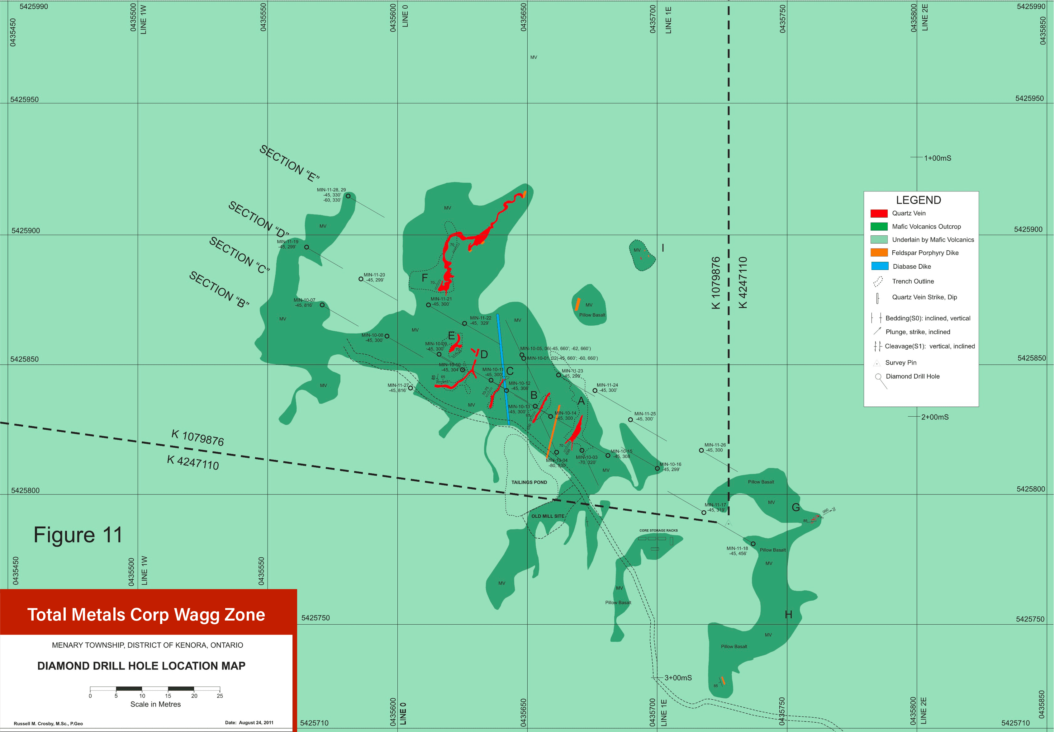 Premium UX Template for Framer