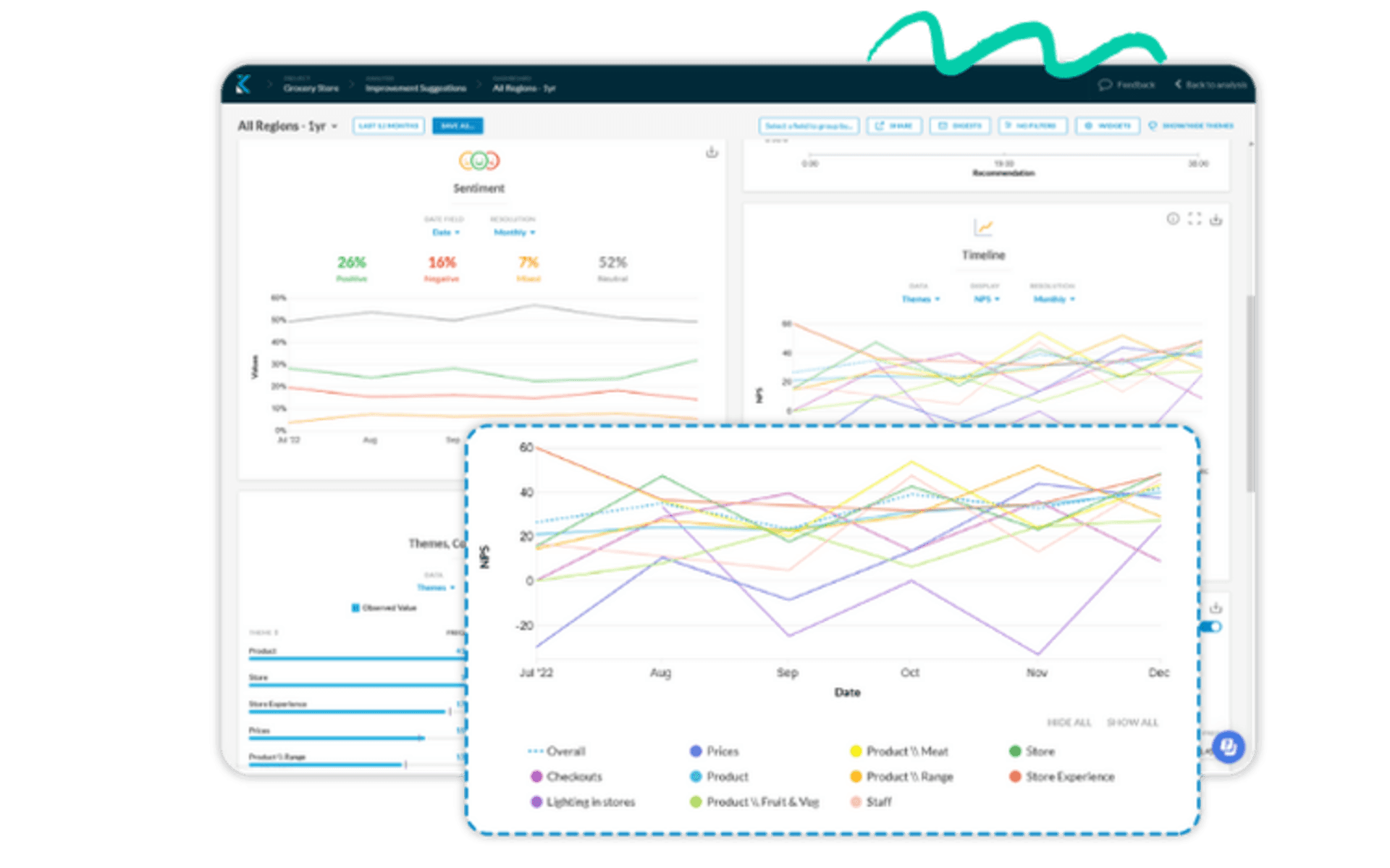 Kapiche customer insights platform.