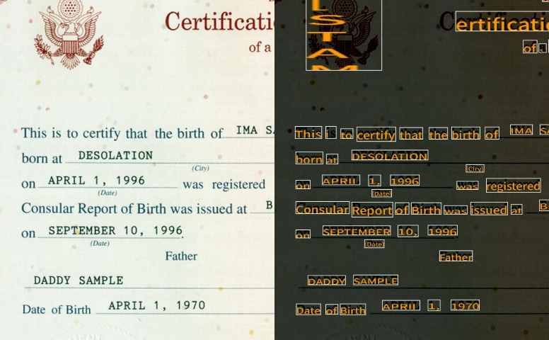 Printed document recognition results