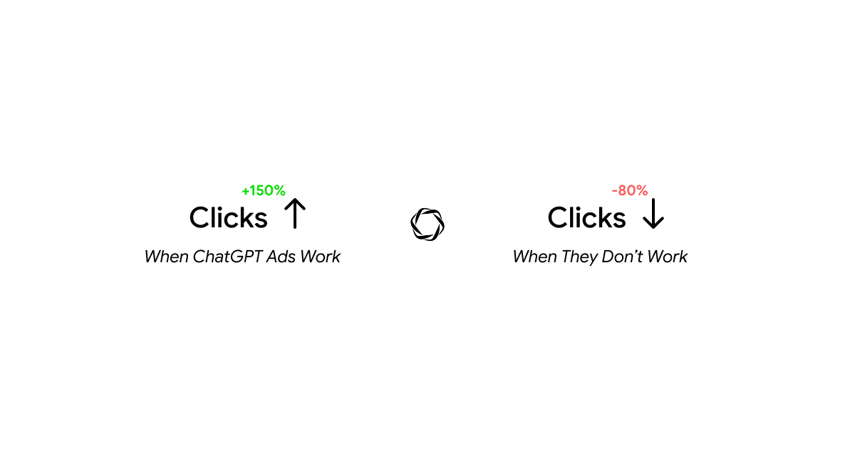 When ChatGPT Ads Work vs When They Don't Work Blog Thumbnail