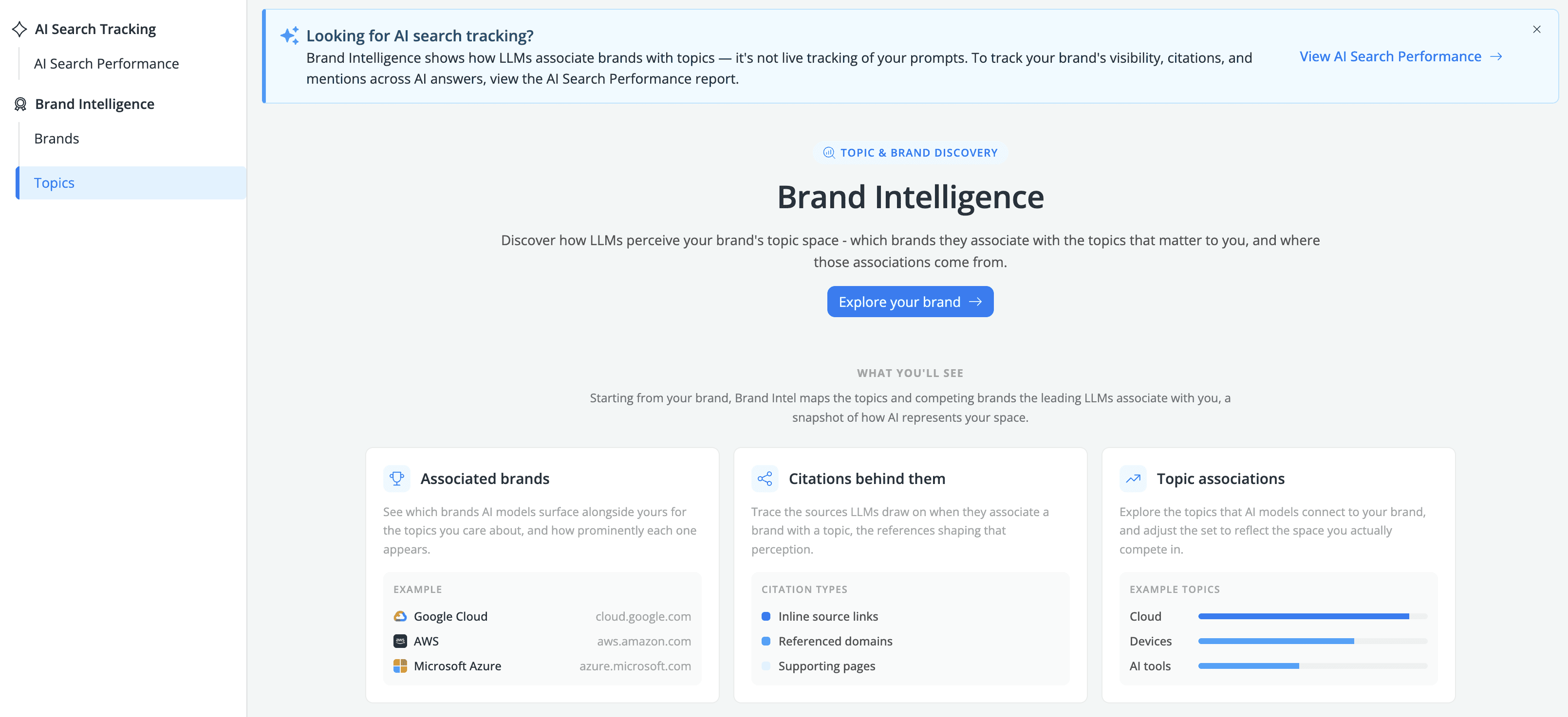 hot-to-start-brand-intelligence-update-in-awr