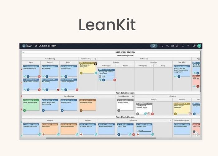 Leankit - Project management software