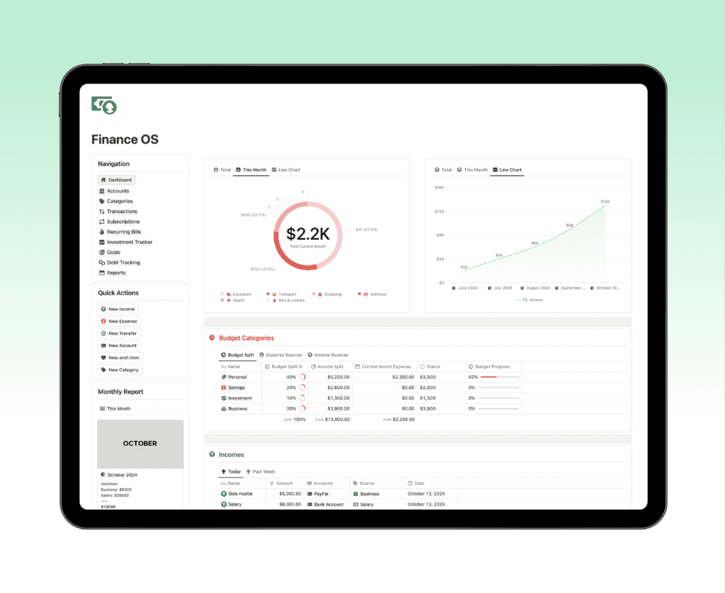 Ultimate Finance Tracker Notion Template