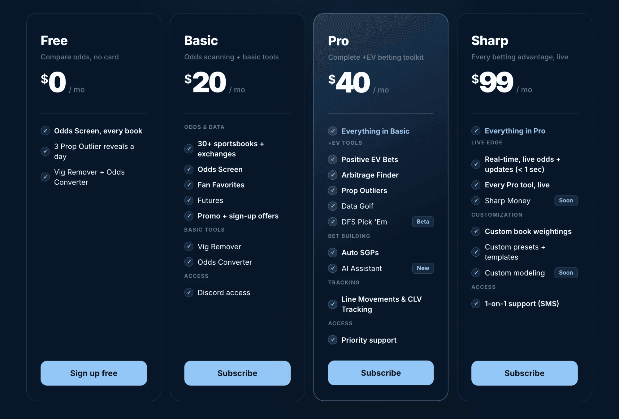 Locktopus Odds pricing with a free plan, Basic at $20, Pro at $40 and Sharp at $99 per month