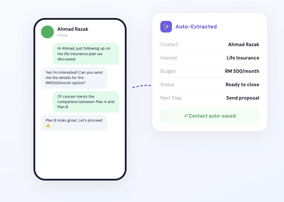 Gauge showing levels of user engagement, with tags for high and low engagement percentages.