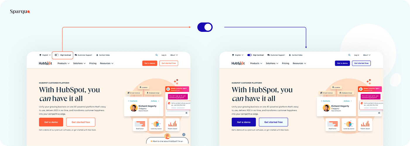 Hubspot created a switch button for high contrast