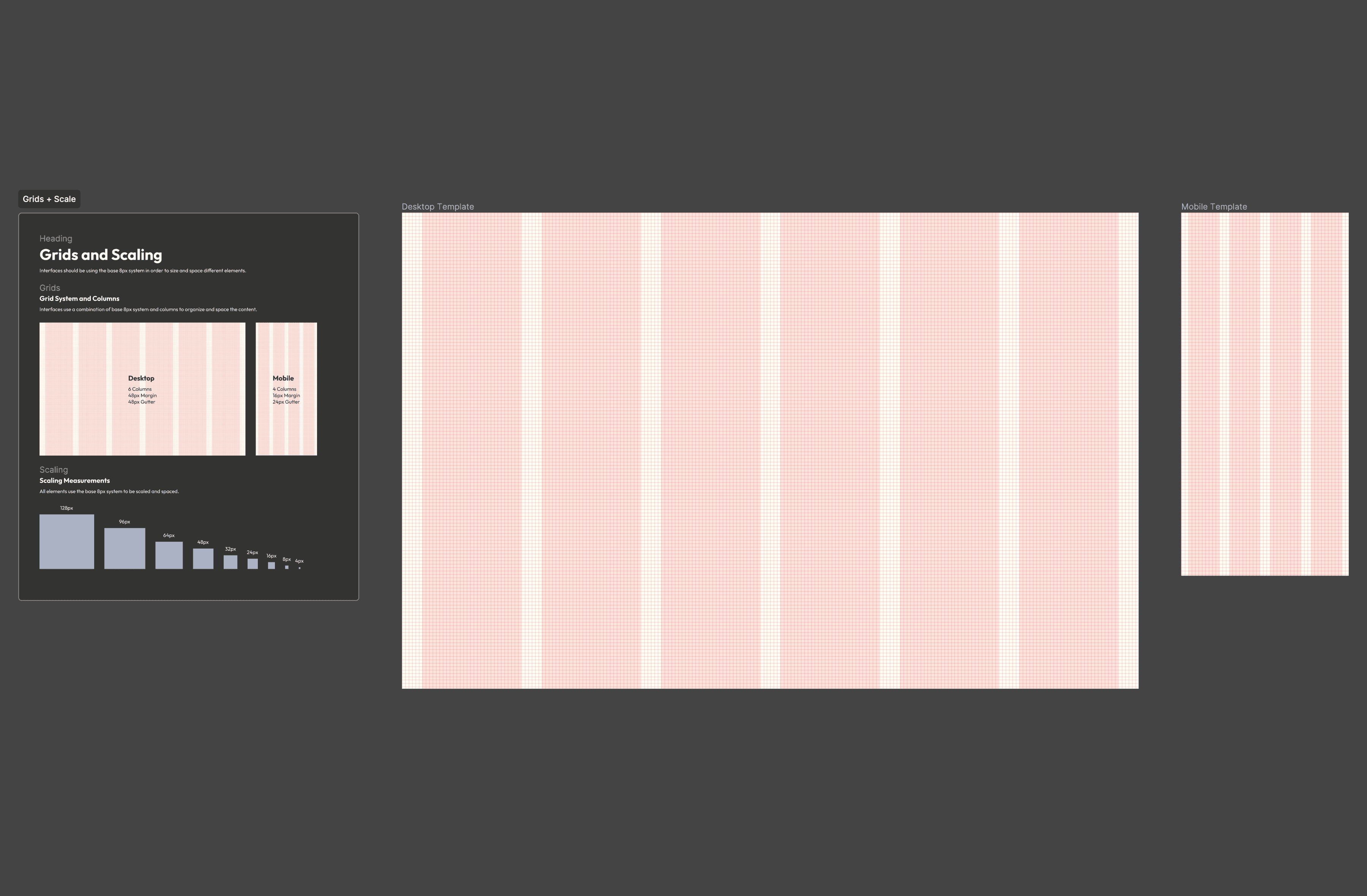 Design system page for grid systems and scaling..