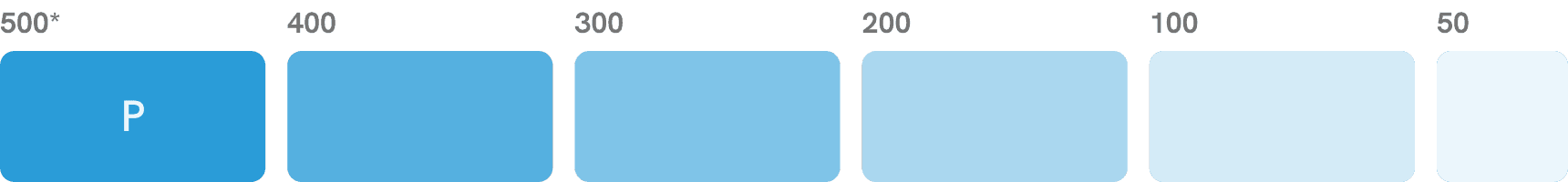 Tints created following the given steps