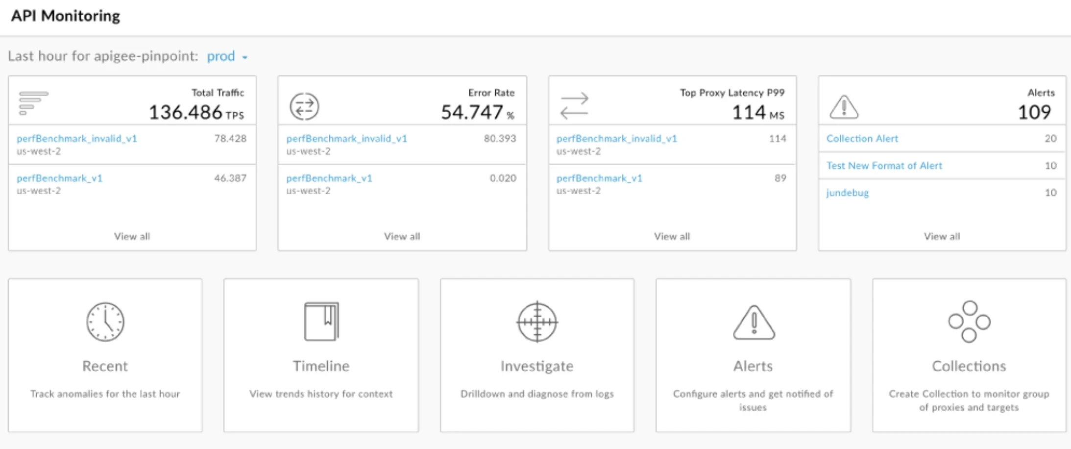 Apigee Dashboard