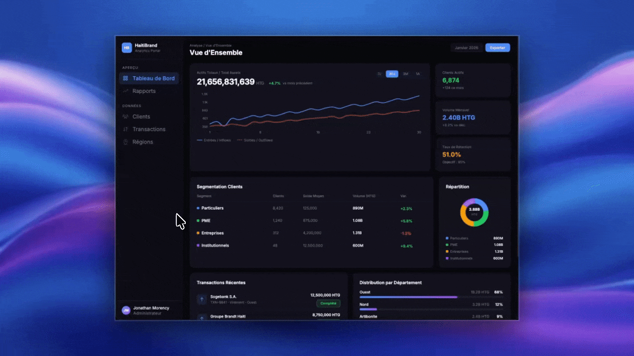 2toutetderien podcast