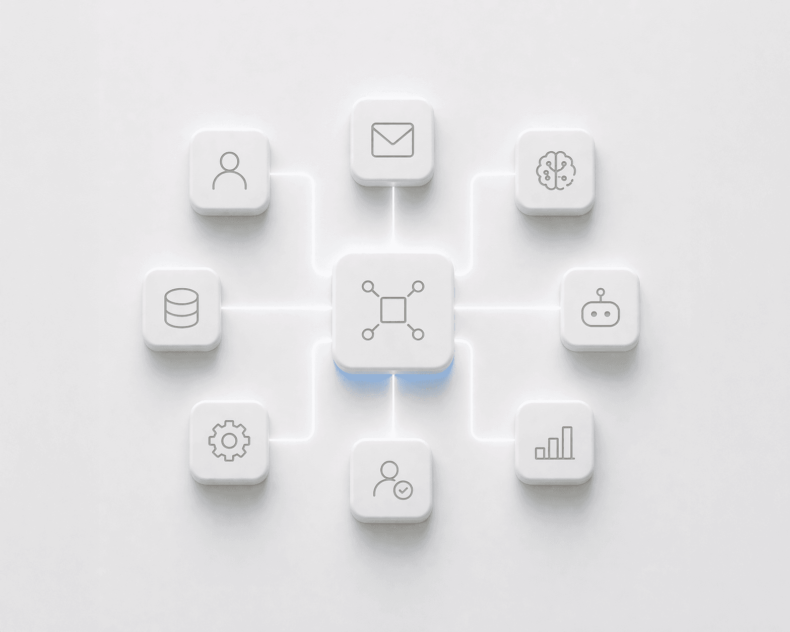 Ai solution design