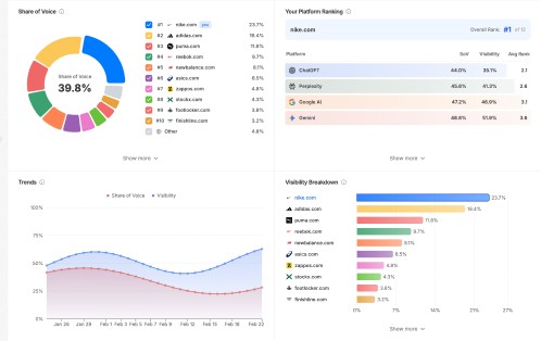 Creative workspace with large windows and a wall full of inspiration boards.