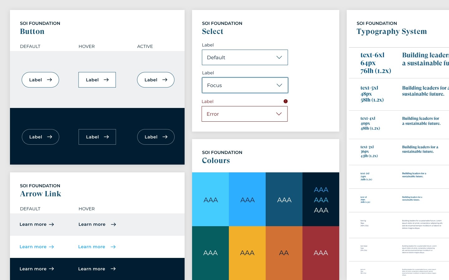 Key elements from the UI Kit, including buttons, links, form elements, an accessible colour palette and type system