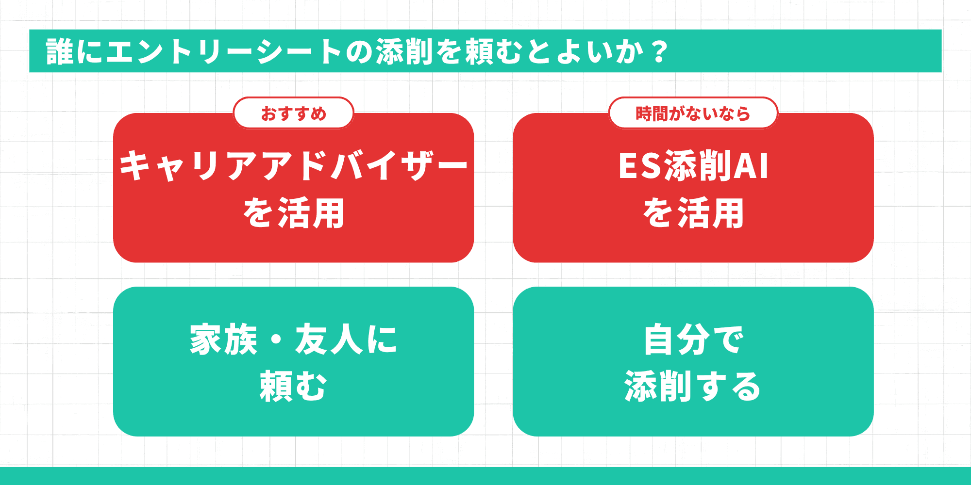 エントリーシートの添削を頼む相手はキャリアアドバイザーかES添削AIがおすすめ