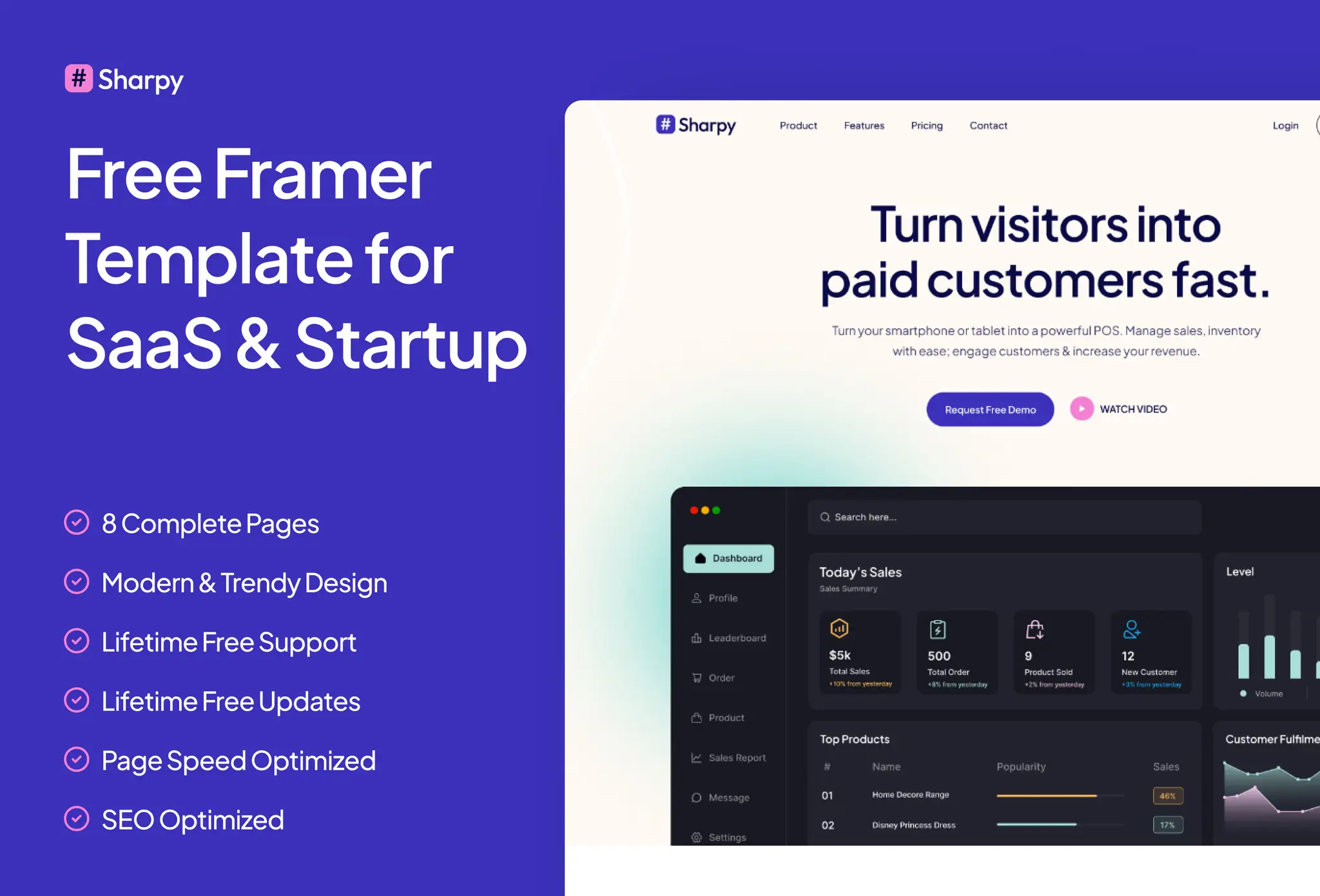 sharpy saas & startup free framer template