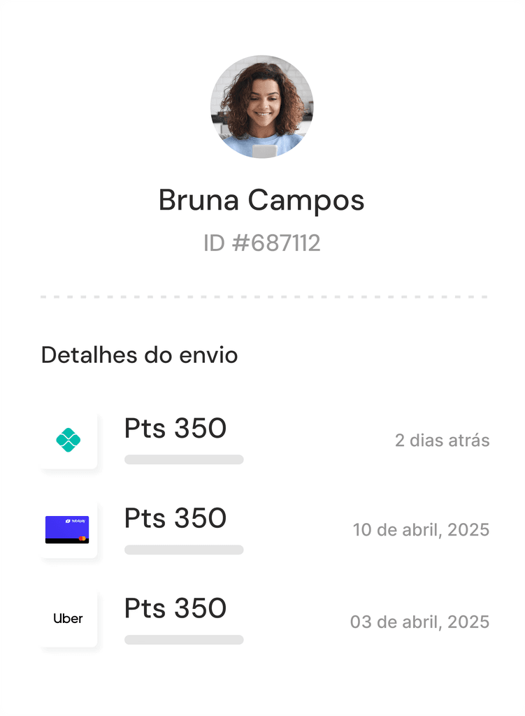 Painel de premiação - hub4pay