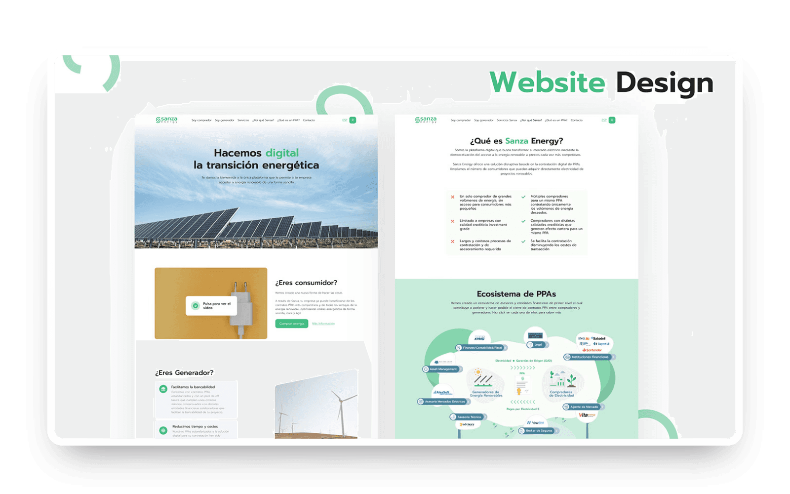 Sanza Energy website design: homepage hero and the PPA ecosystem section
