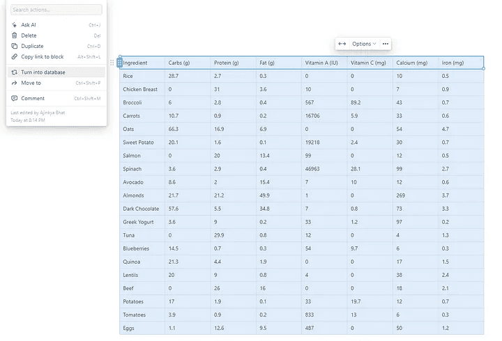 Notion AI Generated Table from above prompt