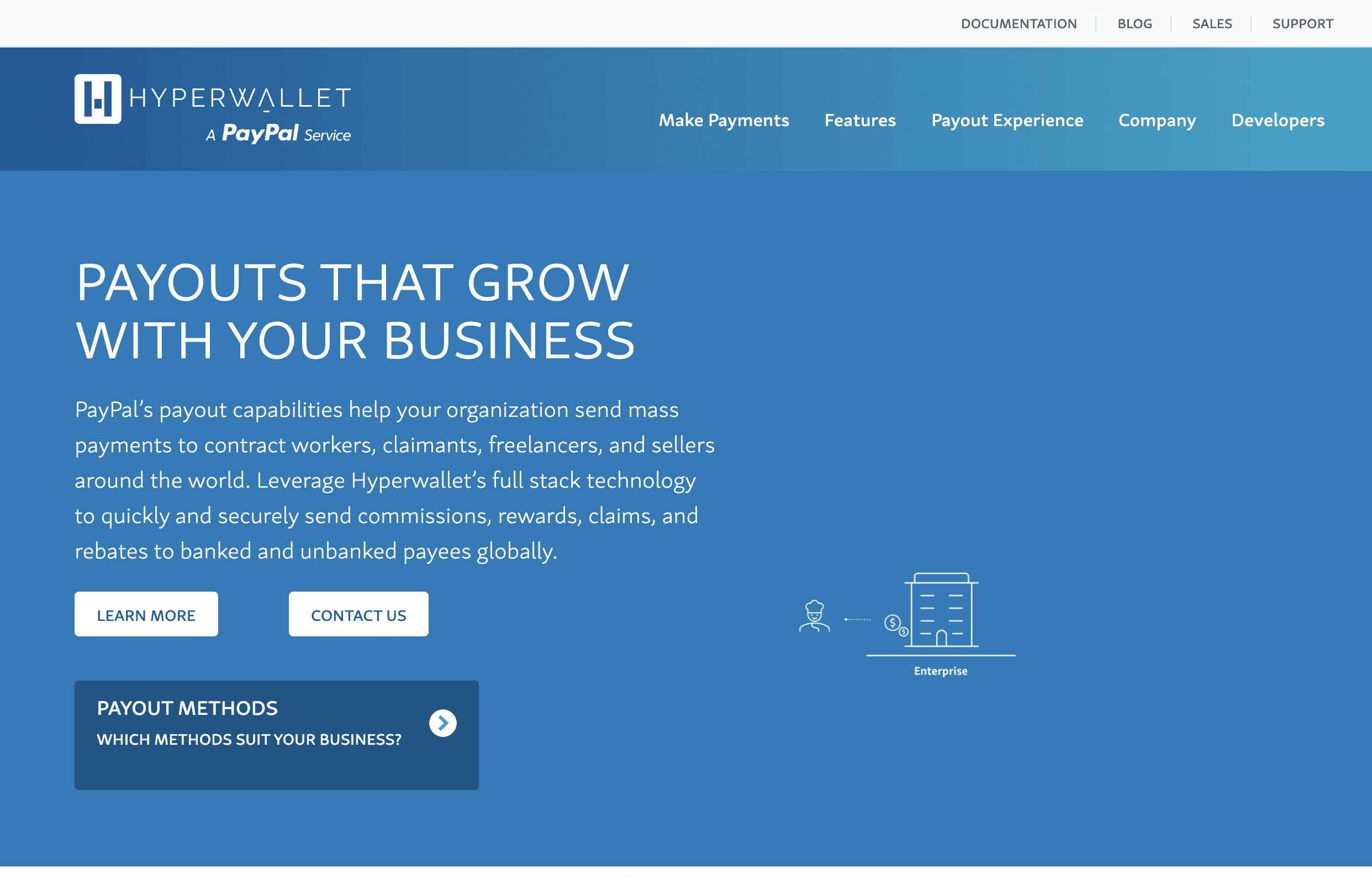 Hyperwallet homepage