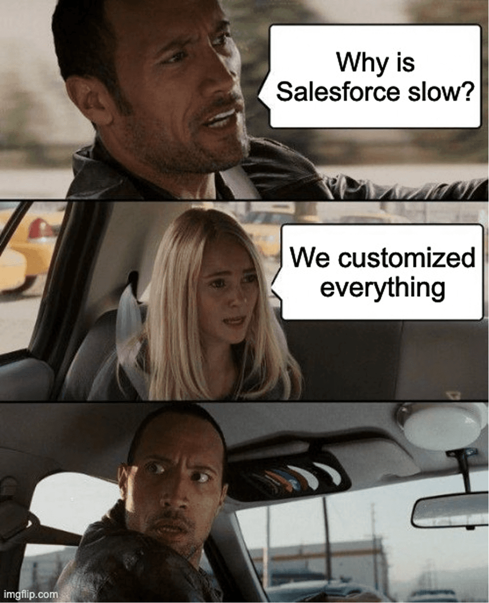 CRM Meme 44
