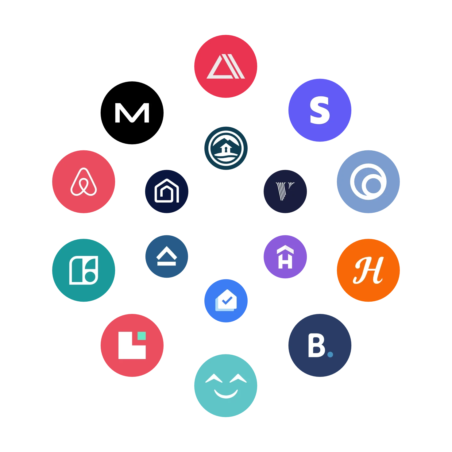 Card showing Total Revenue