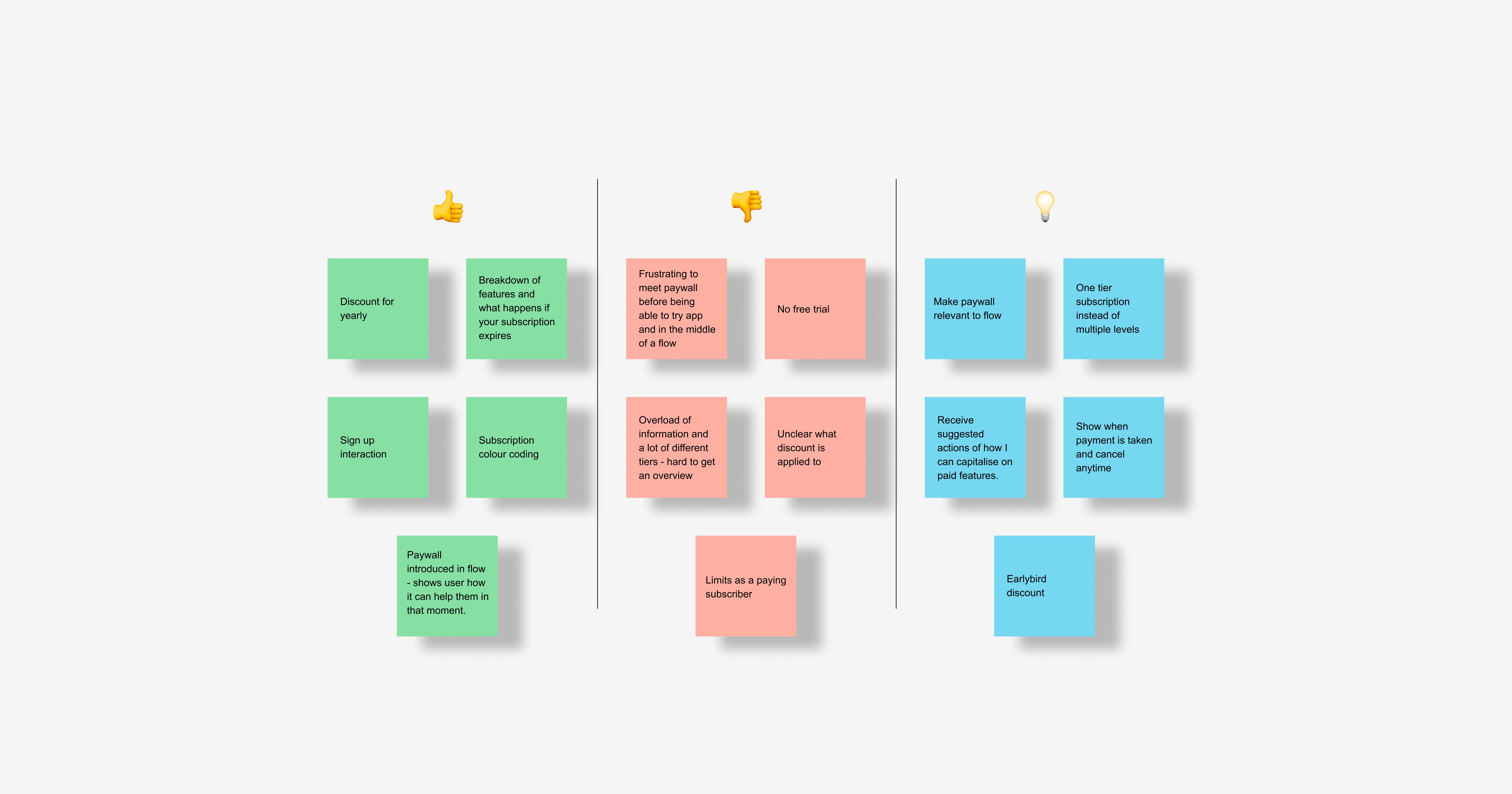 Nosso Subscription Research