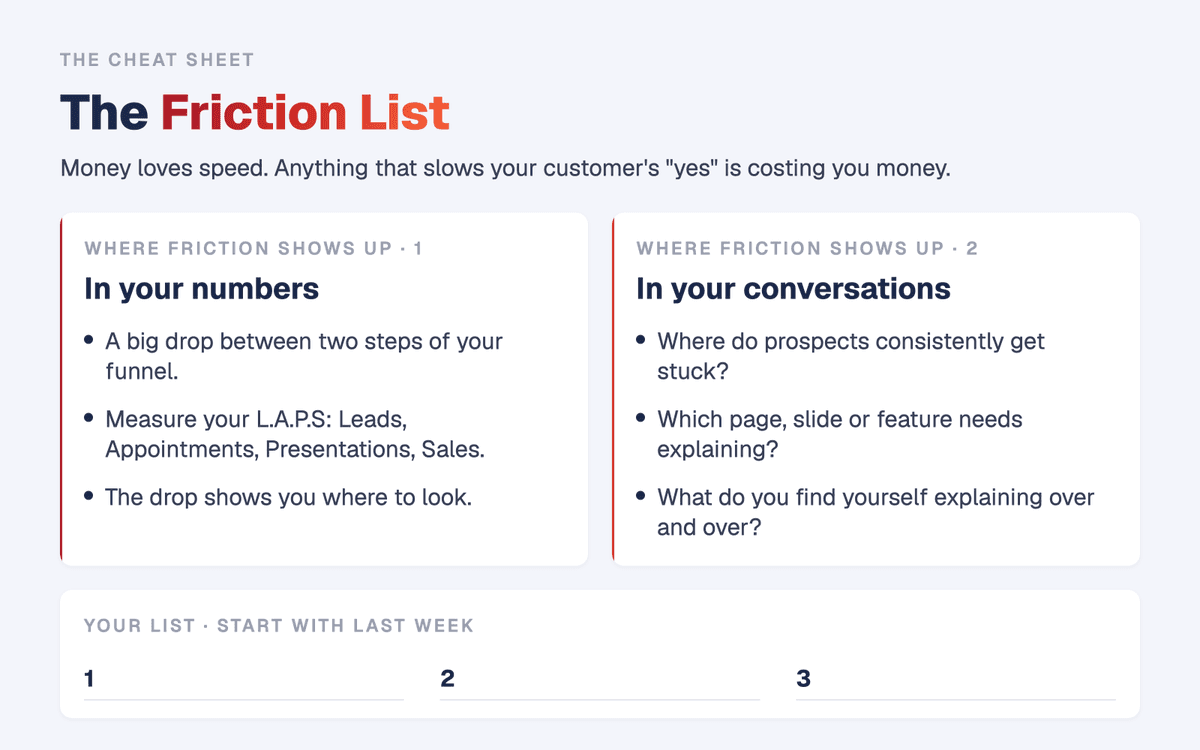 The Friction List cheat sheet