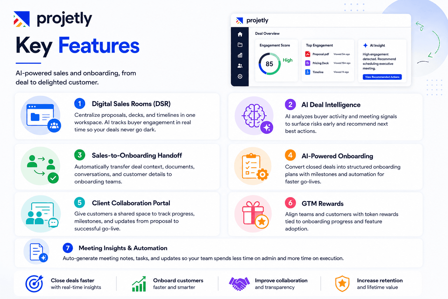 Key Features of Projetly