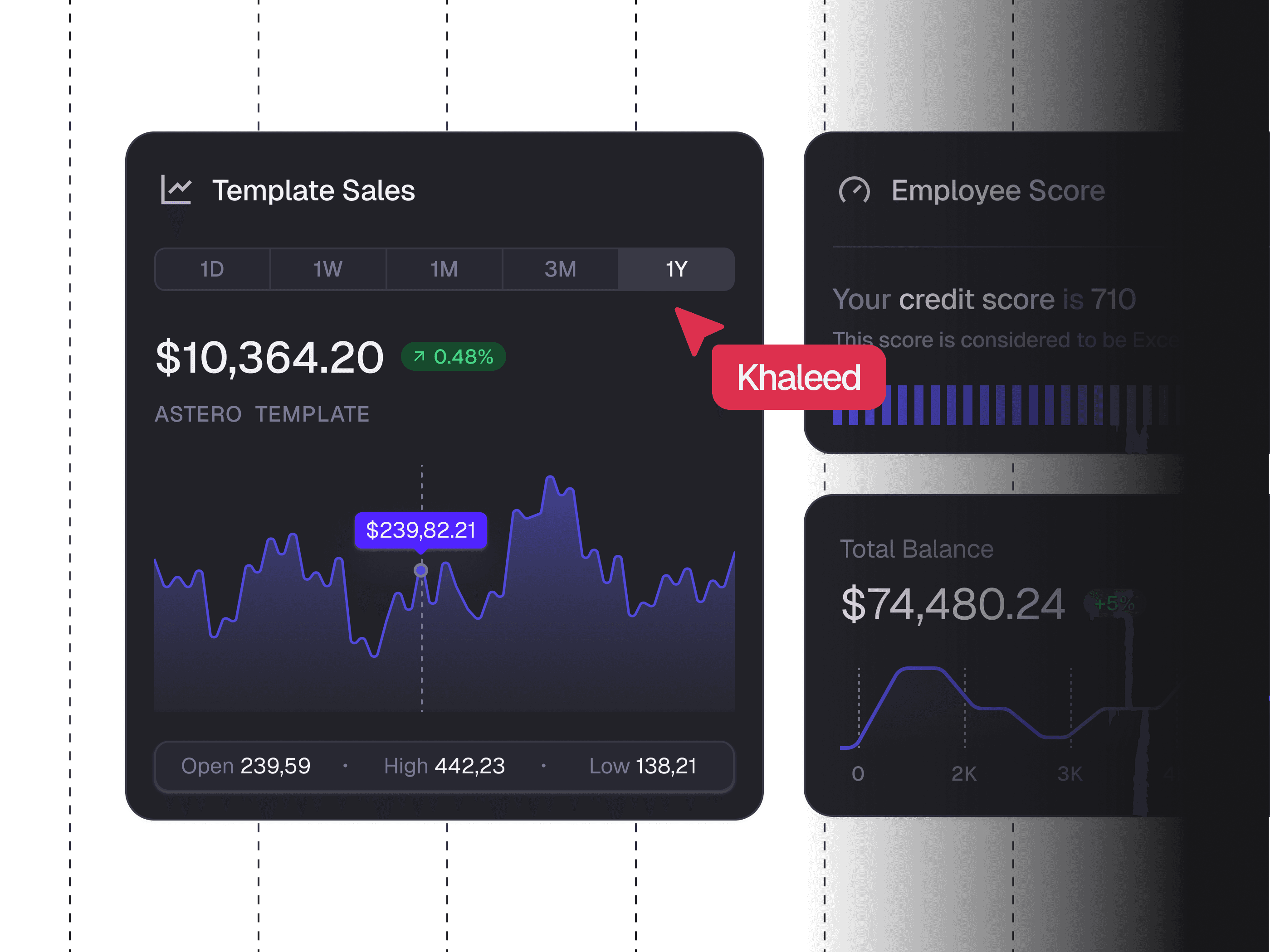Monitor every step as it happens