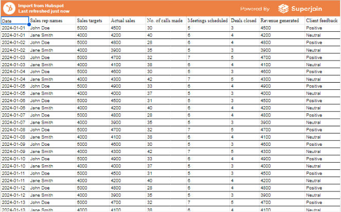 Organizing Data in Google Sheets