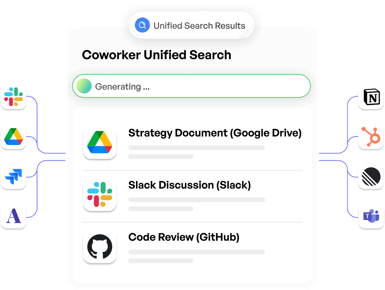 Connect: Create Your  Company Brain 