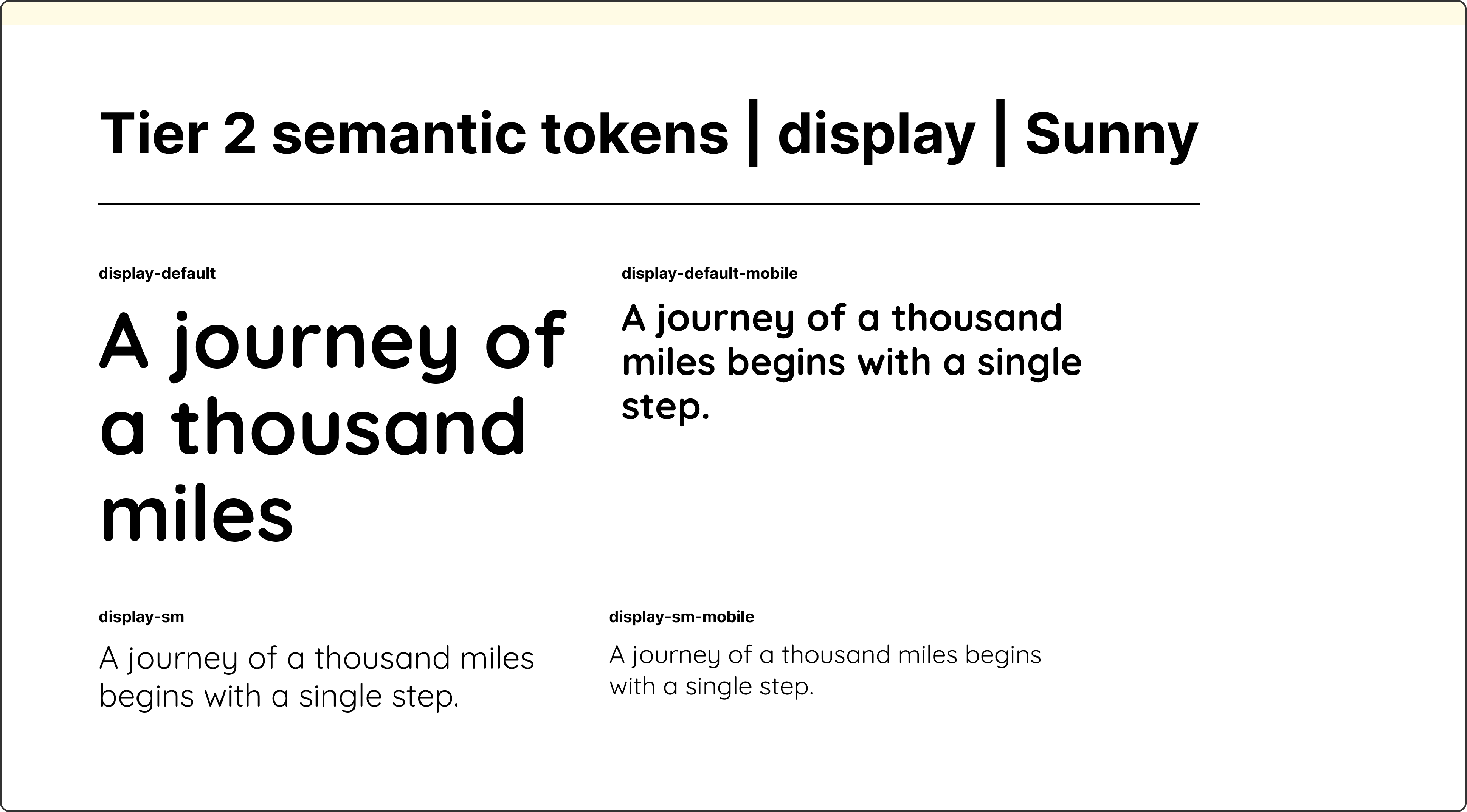 Design token system documentation showing four responsive display typography tokens using the quote 'A journey of a thousand miles begins with a single step' for the Sunny theme.