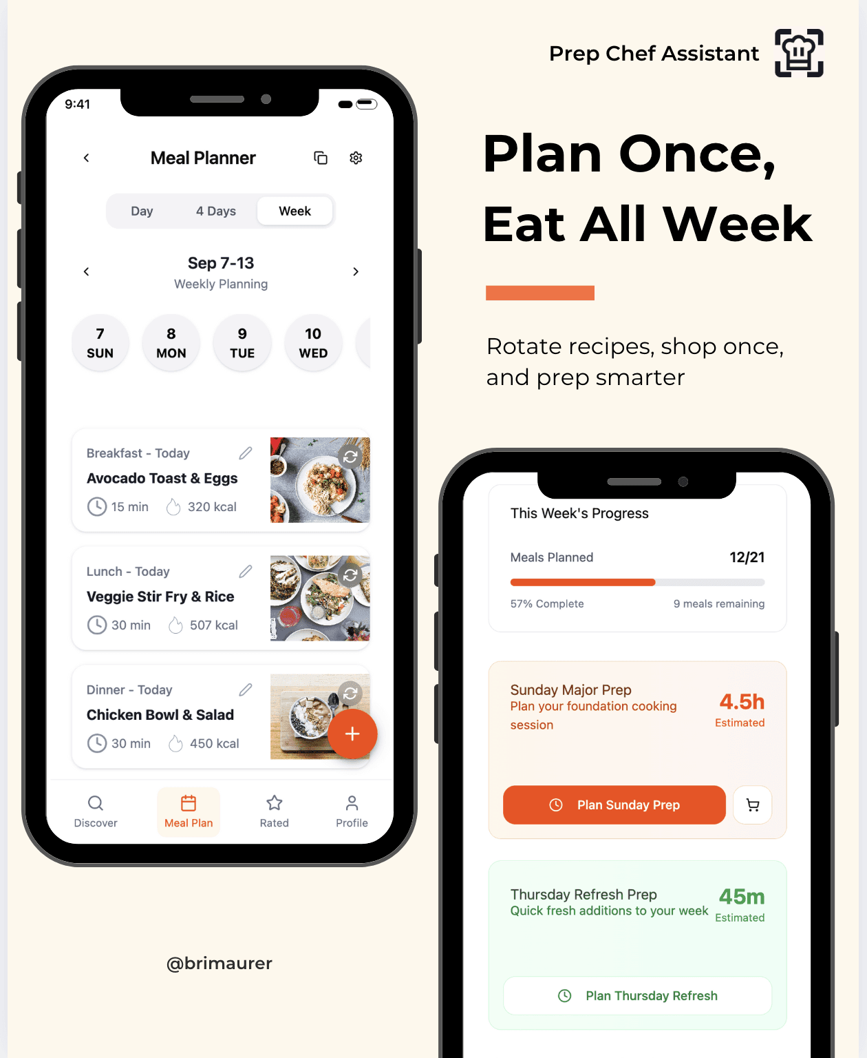 Five screens preview including first screen cover app interface of No You Pick logo and login, restaurant card, cuisine filters, menu and map directions screen