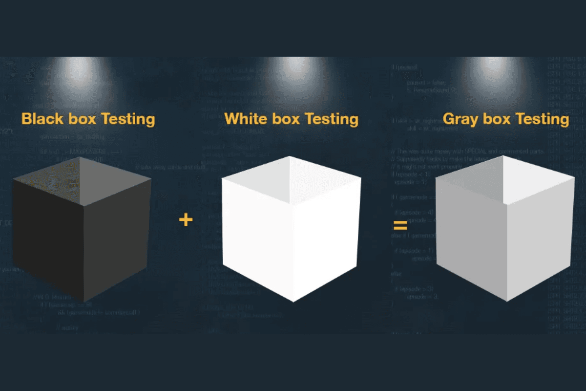 Testing Methods Face-Off: Understanding Your Options