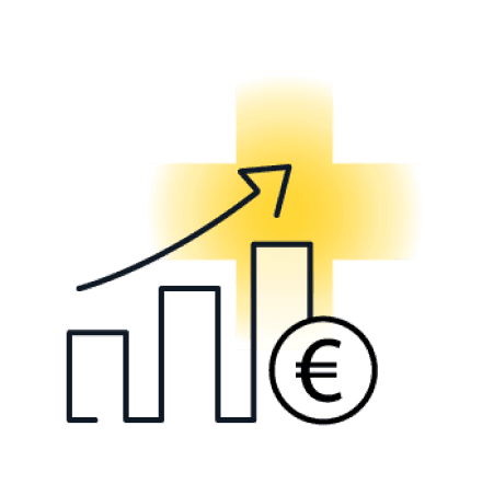 Darstellung über Finanzen