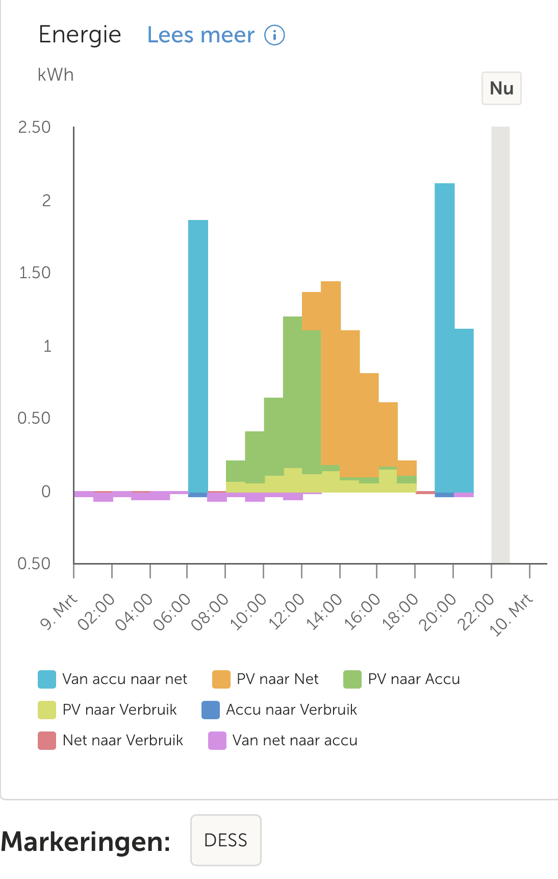 The image featured at the bottom of the about us page