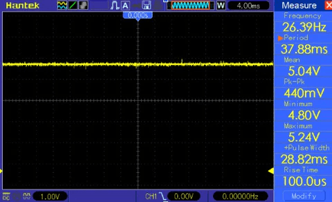 Oscilloscope trace of the 5V rail at 2A load: 5.04V mean, 440mV peak-to-peak ripple