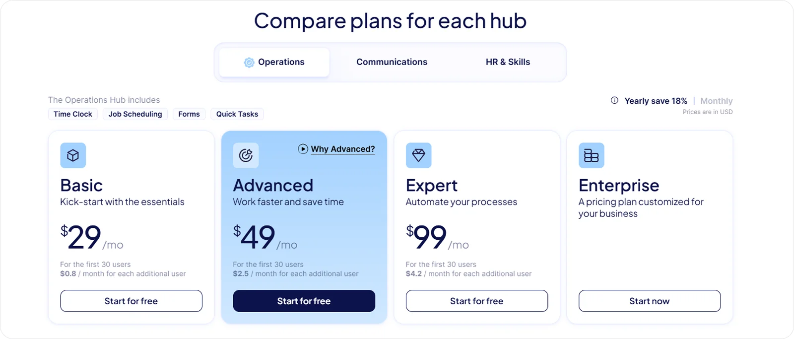 connectteam-pricing