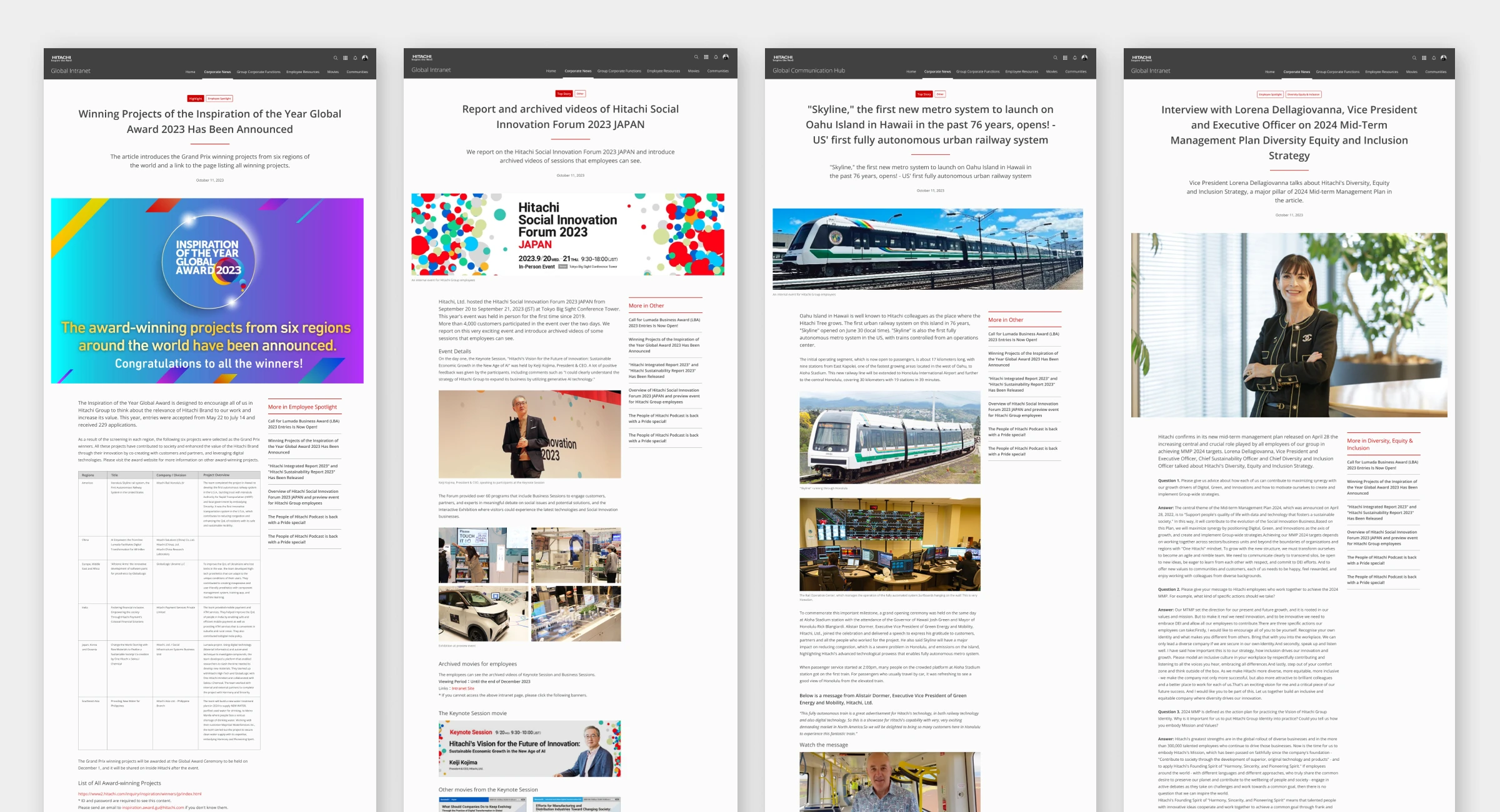 Stress testing article layout with content of varying quality