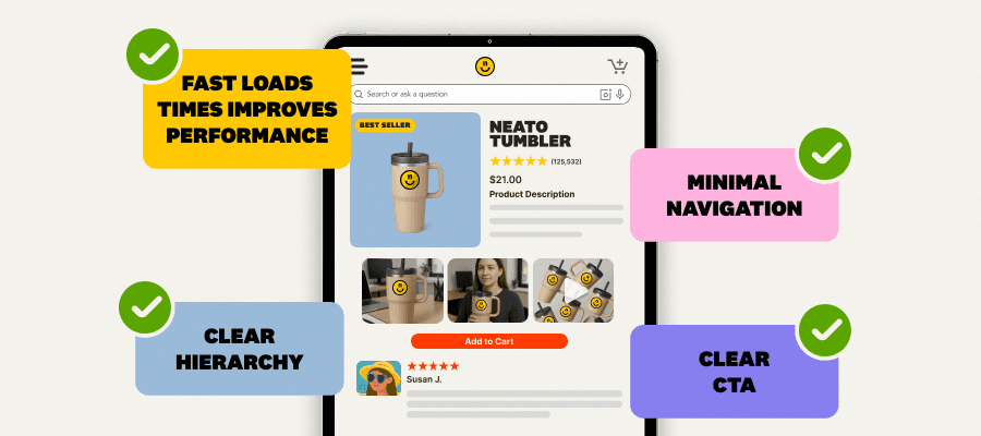 Tablet ecommerce product page with callouts for fast load times, clear hierarchy, minimal navigation, and strong CTA.