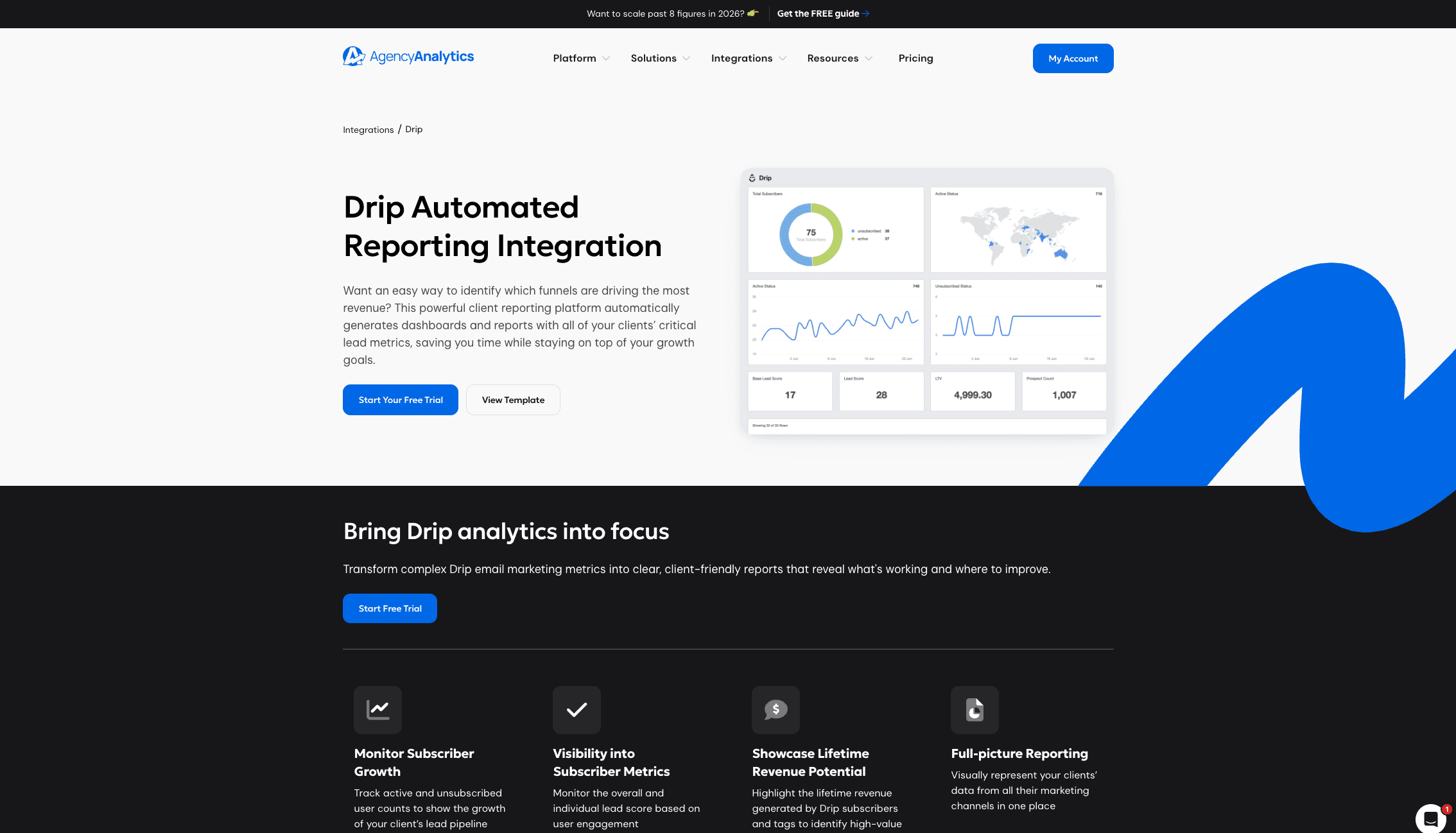 Drip integration summary page