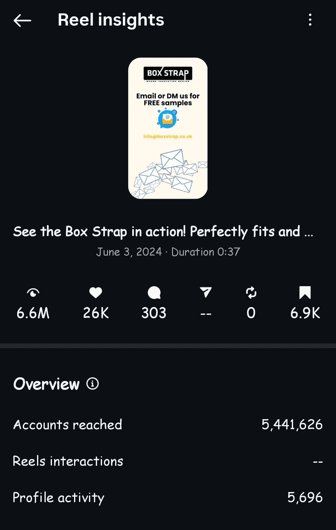 How It Work Image